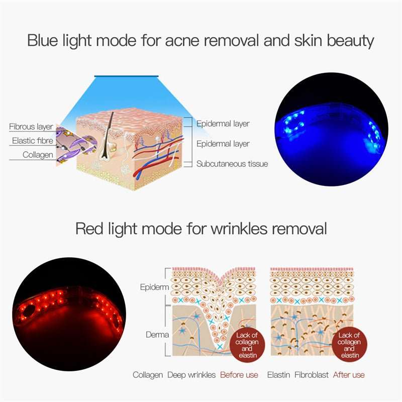 Infrared LED Light Photon Therapy V - Shape Slimming Face Massager - larenn